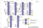 Page 301
ABCDEFGH
1
2
3
4
5
6

DSP block¢%41Òé¿«£
LS9-16/LS9-32BLOCK DIAGRAM 006 (LS9-16/LS9-32)
BLOCK DIAGRAM 006 (LS9-16/LS9-32)28CA1-2001008871-68

XMIX 1-4XMIX 5-8XMIX 9-12XMIX 13-16
SO_56SO_57SO_58SO_59
XMAT 1-4XMAT 5-8XST L,R,CXCUE L,R
SO_60SO_61SO_62SO_63
SI_48SI_49SI_50SI_51
SI_52SI_53SI_54SI_55
CHAD 1-4CHAD 5-8CHAD 9-12CHAD 13-16
From#5From#5To#5To#1
To#1,2,3,4
To#1
To#2
ToDSP6
To#1,3
To#2
To#3
To#4
To#6
To#6
To#6To#6
To#1,3
From#6
FromDSP6
From#5
From#6
FromDSP6
From#5
From#6
From#5
From#6...