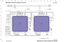 Page 319
ABCGHDEFIJKLNOPMQ
1
2
6
3
4
5
7
8
9
11
10
12

DSP7 #3, #4
LS9-16/LS9-32DSP/DSP32 004 CIRCUIT DIAGRAM (LS9-16/LS9-32)
DSP/DSP32 004 CIRCUIT DIAGRAM (LS9-16/LS9-32)28CC1-2001008796-426

DSP7DSP7
DSP only(LS9-16)
DSP32 only (LS9-32)
:Metal Film Resistor (chip)¢½¿ÓÚ
ƒ
Å£
:  Film Capacitor¢ÑŸçÜ¯ïÃï±µ£ 