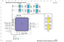 Page 321
ABCGHDEFIJKLNOPMQ
1
2
6
3
4
5
7
8
9
11
10
12
DSP6 #1
LS9-16/LS9-32DSP/DSP32 006 CIRCUIT DIAGRAM (LS9-16/LS9-32)
DSP/DSP32 006 CIRCUIT DIAGRAM (LS9-16/LS9-32)28CC1-2001008796-628

DSP6
TRANSCEIVER
TRANSCEIVER
TRANSCEIVER
TRANSCEIVER
TRANSCEIVER
TRANSCEIVER
DRAM 4M
DRAM 4M
D-FF 