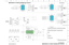 Page 328
1
2
3
4
5
6
7
8
ABCFEDGHIJKL

DA, PHN, DCD I/F
LS9-16/LS9-32DSP/DSP32 013 CIRCUIT DIAGRAM (LS9-16/LS9-32)
DSP/DSP32 013 CIRCUIT DIAGRAM (LS9-16/LS9-32)28CC1-2001008796-13351

TRANSCEIVER
INVERTER
DC-DC CONVERTER
TRANSCEIVER
TRANSCEIVER
For DEMITAS correspondence¢%&.*540 ;£
to PHN-CN902  (Page 54: H2)
to DCD-CN503(Page 21: B3)
to DA(OMNI OUT 1-8)  -CN901  (Page 19: G5)
to DA(OMNI OUT 1-8)  -CN903  (Page 19: G5)
to DA(OMNI OUT 9-16)  -CN903  (Page 19: G5)
DSP32 only (LS9-32)
HSU119...