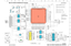 Page 346
1
2
3
4
5
6
7
8
9
10
11
12
ABCDEFGHIJKLMNOPQ

ETHERNET
LS9-16/LS9-32JK 004 CIRCUIT DIAGRAM (LS9-16/LS9-32)
JK 004 CIRCUIT DIAGRAM (LS9-16/LS9-32)28CC1-2001008804-453

For DEMITAS correspondence
For IC409
¢%&.*540 ;£

:  Not installed¢°î
÷£
:Metal Film Resistor (chip)¢½¿ÓÚ
ƒ
Å£
μPC2918T-E1(X2157A00)REGULATOR +1.8VIC407
1
4
321: INPUT2: GND3: OUTPUT4: GND
TPC6101 (V9421500)FETIC406
1: DRAIN2: DRAIN3: GATE4: SOURCE5: DRAIN6: DRAIN
1
123
65423
654
VNP1
D-FF
D-FFOR
TRANSCEIVER
FET
SDRAM 64M...