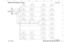 Page 348
1
2
3
4
5
6
ABCDEFGH

LED/SW Matrix
LS9-16/LS9-32PNDA CIRCUIT DIAGRAM (LS9-16/LS9-32)
PNDA CIRCUIT DIAGRAM (LS9-16/LS9-32)28CC1-200100880955

to PNMS-CN102  (Page 59: B10) 