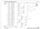 Page 353
ABCDEFGHIJKLMNOPQ
1
2
3
4
5
6
7
8
9
10
11
12
LED/SW Matrix
LS9-16/LS9-32PNMS 002 CIRCUIT DIAGRAM (LS9-16/LS9-32)
PNMS 002 CIRCUIT DIAGRAM (LS9-16/LS9-32)28CC1-2001008808-2601 