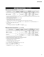 Page 5
5
LS9-16/LS9-32

Analog Input Characteristics
*1. Sensitivity is the lowest level that will produce an output of +4 dBu (1.23 V) or the nominal output level when the unit is set to maximum gain. (all fad-  ers and level controls are maximum position.)
*2. XLR-3-31 type connectors are balanced. (1=GND, 2=HOT, 3=COLD)
*  In these speciﬁcations, 0 dBu = 0.775 Vrms.
*  All input AD converters are 24-bit linear, 128-times oversampling.*  +48V DC (phantom power) is supplied to INPUT XLR type connectors via...