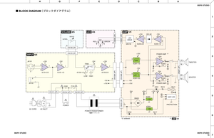 Page 15MSP5 STUDIO
MSP5 STUDIO
15 MSP5 STUDIO
A B C D E F G H
2
3
4
5
6
7 1
+15V D51,52
RED GREEN
Q52-54
AIC205-2/2 IC205-1/2
POWER AMP
+Vcc
JK101 +15V -15V -15V +15VD91
TWEETER YE
BL
125
6TRIMIC202
-1/2
7 8
21
31 758 4IC201-1/2
3-Vcc
IC101-2/2 IC101-1/2
HIGH LOW IC102-1/2 IC102-2/2
WOOFER
-15VIC201-2/2
JK102
+15V-15V
+15V
F101 C232
POWER
AC INLET AC CORDPOWER AMP
-Vcc +Vcc +15V -15V
PROTECTION
POWER TRANSFORMER
¢?oÄåïµ£ VR101
*S
*S: soldered
*S *S
LEVEL
CN105 (3P)
+15V
D202D201 R213 RLY1
R217 IC204...