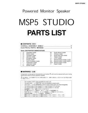 Page 17PARTS LIST
OVERALL ASSEMBLY ¢
ï
Êq£............................................................ 2
ELECTRICAL PARTS ¢?>
æ
¼£........................................................... 4  CONTENTS  ¢èÍ£
Notes: DESTINATION ABBREVIATIONS
A : Australian model
B : British model
C : Canadian model
D : German model
E : European model
F : French model
H : North European model
I : Indonesian model
J : Japanese model
K : Korean modelM : South African model
O : Chinese model
Q : South-east Asia model
T :...