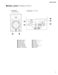 Page 5MSP5 STUDIO
5
3
4
7
5
6
12
 PANEL LAYOUT ¢ÍÉçè ž¢Ä£
• Front Panel
¢ÑéïÄÍÉç£• Rear Panel ¢æžÍÉç£
1
2
3
4
5
6
7POWER indicator
LEVEL control
POWER switch
AC IN connector
LOW TRIM switch
HIGH TRIM  switch
INPUT 1/2 connector1
2
3
4
5
6
7108&3