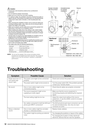 Page 12HS8/HS7/HS5/HS8I/HS7I/HS5I/HS8S Owner’s Manual12
Caution
Construction work should be carried out by a professional 
constructor.
Do not install the speaker transversely.
Make sure not to touch the cone when installing.
For optimum safety, the installation should be checked thoroughly at 
regular intervals. Some fittings may deteriorate over extended periods 
of time due to wear and/or corrosion, or the mounted parts may 
loosen.
When choosing the installation location such as wall and ceiling and...