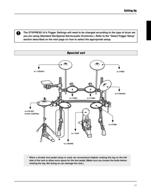 Page 1111
Special set
Setting Up
The DTXPRESS III’s Trigger Settings will need to be changed according to the type of drum set
you are using (Standard Set/Special Set/Acoustic Drums/etc.). Refer to the “Select Trigger  Setup”
section described on the next page on how to select the appropriate setup.
to 1 KICK to 3 TOM1 to 4 TOM2
to 5 TOM3to 6 RIDE to 7 CRASH1
to 8 HI HAT,
HI HAT CONTROLto 9 CRASH2
to 2 SNARE
*
* When a double foot pedal setup is used, we recommend slightly rotating the leg on the left
side of...