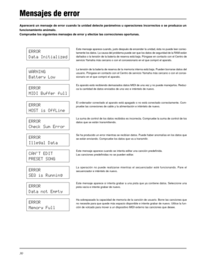 Page 12630
Mensajes de error
Aparecerá un mensaje de error cuando la unidad detecte parámetros u operaciones incorrectos o se produzca un
funcionamiento anómalo.
Compruebe los siguientes mensajes de error y efectúe las correcciones oportunas.
Este mensaje aparece cuando, justo después de encender la unidad, ésta no puede leer correc-
tamente los datos. La causa del problema puede ser que los datos de seguridad de la RAM están
dañados o la tensión de la batería de reserva está baja. Póngase en contacto con el...