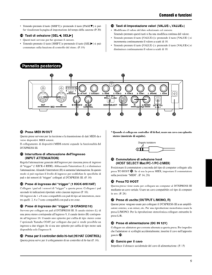 Page 1379
• Tenendo premuto il tasto [SHIFT] e premendo il tasto [PAGEt] si può
far visualizzare la pagina di impostazione del tempo della canzone (P. 20)
!8Tasti di selezione [SEL]
• Questi tasti servono per far spostare il cursore.
• Tenendo premuto il tasto [SHIFT] e premendo il tasto [SEL>] si può
commutare sulla funzione di controllo del ritmo. (P. 19)
@0Prese MIDI IN/OUT
Queste prese servono per la ricezione e la trasmissione di dati MIDI da e
verso dispositivi MIDI esterni.
Il collegamento di dispositivi...