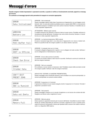 Page 15830
Messaggi derrore
Quando vengono rivelate impostazioni o operazioni scorrette, o quando si verifica un funzionamento anormale, apparirà un messag-
gio derrore.
Un confronto coi messaggi riportati sotto permetterà di eseguire le correzioni appropriate.
{ERRORE - Dati inizializzati}
Questo messaggio appare subito dopo laccensione se lapparecchio non può leggere corret-
tamente i dati. La causa del problema potrebbe essere un guasto della RAM o lo scaricamento
della batteria tampone. Contattare il più...