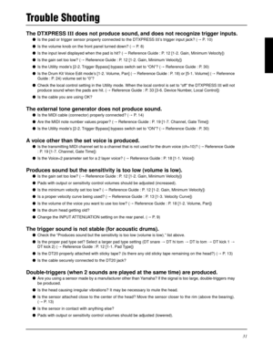 Page 3131
Trouble Shooting
The DTXPRESS III does not produce sound, and does not recognize trigger inputs.
Is the pad or trigger sensor properly connected to the DTXPRESS III’s trigger input jack? (m P. 10)
Is the volume knob on the front panel turned down? (m P.  8 )
Is the input level displayed when the pad is hit? (m Reference Guide : P. 12 [1-2. Gain, Minimum Velocity])
Is the gain set too low? (m Reference Guide : P. 12 [1-2. Gain, Minimum Velocity])
Is the Utility mode’s [2-2. Trigger Bypass] bypass...