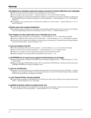 Page 6432
Dépannage
Une diaphonie se manifeste (quand des signaux provenant dentrées différentes sont mélangés).
Placez les capteurs (DT20 etc.) toujours le plus loin possible des autres tambours.
Avez-vous réglé un gain trop important? (m Guide de référence, p. 12; [1-2. Gain, Minimum Velocity])
Essayez d’augmenter le paramètre de rejet (Rejection). Méfiez-vous cependant d’une valeur trop importante, car elle pourrait
causer l’étouffement du son lorsque vous frappez sur un autre tambour/pad. (m Guide de...