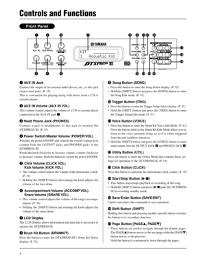 Page 88
q AUX IN Jack
Connect the output of an external audio device, etc., to this jack
(stereo mini jack). (P. 15)
This is convenient for playing along with music from a CD or
cassette player.
w AUX IN Volume (AUX IN VOL)
This volume control adjusts the volume of a CD or cassette player
connected to the AUX IN jack q.
e Head Phone Jack (PHONES)
Connect a pair of headphones to this jack to monitor the
DTXPRESS III. (P. 15)
r Power Switch/Master Volume (POWER/VOL)
Switches the power ON/OFF and controls the...