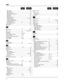 Page 16234
MIDI Control .................................................................................. 36
MIDI Channel ................................................................................. 19
MIDI Data Format .......................................................................... 52
MIDI Implementation Chart ........................................................... 54
MIDI Merge ................................................................................... 33
MIDI Mode...