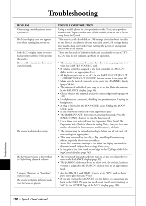 Page 106Troubleshooting
106•  Tyros3  Owner’s Manual
Troubleshooting
PROBLEMPOSSIBLE CAUSE/SOLUTION
When using a mobile phone, noise 
is produced.Using a mobile phone in close proximity to the Tyros3 may produce 
interference. To prevent this, turn off the mobile phone or use it further 
away from the Tyros3.
The Main display does not appear 
even when turning the power on.This may occur if a hard disk or USB storage device has been installed 
to the Tyros3. Installation of some hard disk units/USB storage...