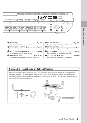 Page 15Panel Controls and Terminals
Tyros3  Owner’s Manual  •15
oLINE OUT jacks......................................... Page 88
For connecting external audio devices.
!0AUX IN/LOOP RETURN jacks ................. Page 89
For connecting external audio devices.
!1AUX OUT/LOOP SEND jacks ................... Page 89
For connecting external audio devices.
!2LINE IN/MIC jacks ............................. Pages 89, 91
For connecting microphone, electronic guitar, etc.
!3TO SUB WOOFER jacks...