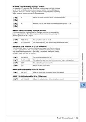 Page 10310 10
Connections – Using Tyros3 with Other Devices –
Tyros3  Reference Manual  •103
●3BAND EQ (selected by [A] or [F] button)
EQ (Equalizer) is a processor that divides the frequency spectrum into multiple 
bands which can be boosted or cut as required to tailor the overall frequency 
response. The Tyros3 features a high-grade three-band (LOW, MID and HIGH) 
digital equalizer function for the microphone sound.
●NOISE GATE (selected by [C] or [H] button)
This effect mutes the input signal when the input...