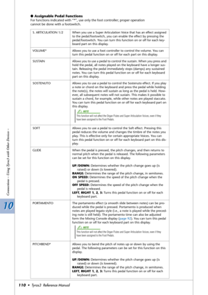 Page 11010 10
Connections – Using Tyros3 with Other Devices –
110•  Tyros3  Reference Manual
●Assignable Pedal Functions
For functions indicated with “*”, use only the foot controller; proper operation 
cannot be done with a footswitch.
S. ARTICULATION 1/2 When you use a Super Articulation Voice that has an effect assigned 
to the pedal/footswitch, you can enable the effect by pressing the 
pedal/footswitch. You can turn this function on or off for each key-
board part on this display.
VOLUME* Allows you to use...