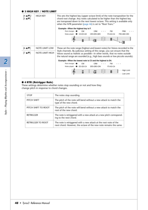 Page 482 2
Styles – Playing Rhythm and Accompaniment –
48•  Tyros3  Reference Manual
●3 HIGH KEY / NOTE LIMIT
●4 RTR (Retrigger Rule)
These settings determine whether notes stop sounding or not and how they 
change pitch in response to chord changes.
[4 ▲▼]/
[5 ▲▼]HIGH KEY This sets the highest key (upper octave limit) of the note transposition for the 
chord root change. Any notes calculated to be higher than the highest key 
are transposed down to the next lowest octave. This setting is available only 
when...