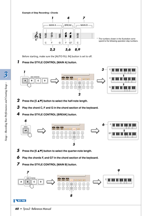 Page 603 3
Songs – Recording Your Performances and Creating Songs –
60•  Tyros3  Reference Manual
Before starting, make sure the [AUTO FILL IN] button is set to off.
1Press the STYLE CONTROL [MAIN A] button.
2Press the [5 ▲▼] button to select the half-note length.
3Play the chord C, F and G in the chord section of the keyboard.
4Press the STYLE CONTROL [BREAK] button.
5Press the [6 ▲▼] button to select the quarter-note length.
6Play the chords F, and G7 in the chord section of the keyboard.
7Press the STYLE...