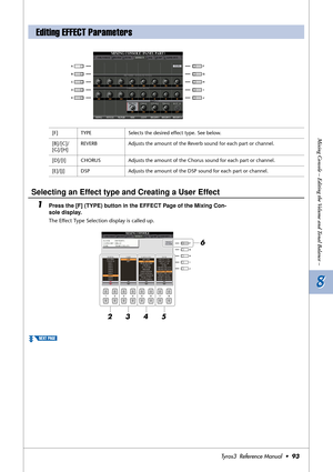 Page 938 8
Mixing Console – Editing the Volume and Tonal Balance –
Tyros3  Reference Manual  •93
Selecting an Effect type and Creating a User Effect
1Press the [F] (TYPE) button in the EFFECT Page of the Mixing Con-
sole display.
The Effect Type Selection display is called up.
Editing EFFECT Parameters
[F] TYPE Selects the desired effect type. See below.
[B]/[C]/
[G]/[H]REVERB Adjusts the amount of the Reverb sound for each part or channel.
[D]/[I] CHORUS Adjusts the amount of the Chorus sound for each part or...