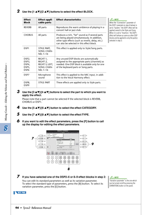 Page 948 8
Mixing Console – Editing the Volume and Tonal Balance –
94•  Tyros3  Reference Manual
2Use the [1 ▲▼]/[2 ▲▼] buttons to select the effect BLOCK.
3Use the [3 ▲▼]/[4 ▲▼] buttons to select the part to which you want to 
apply the effect.
Please note that a part cannot be selected if the selected block is REVERB, 
CHORUS or DSP1.
4Use the [5 ▲▼]/[6 ▲▼] button to select the effect CATEGORY.
5Use the [7 ▲▼]/[8 ▲▼] button to select the effect TYPE.
6If you want to edit the effect parameters, press the [F]...