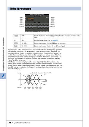 Page 968 8
Mixing Console – Editing the Volume and Tonal Balance –
96•  Tyros3  Reference Manual
Equalizer (also called “EQ”) is a sound processor that divides the frequency spectrum 
into multiple bands that can be boosted or cut as required to tailor the overall fre-
quency response. Usually an equalizer is used to correct the sound from speakers to 
match the special character of the room. For example, you can cut some of the low 
range frequencies when playing in large spaces where the sound is too “boomy,”...