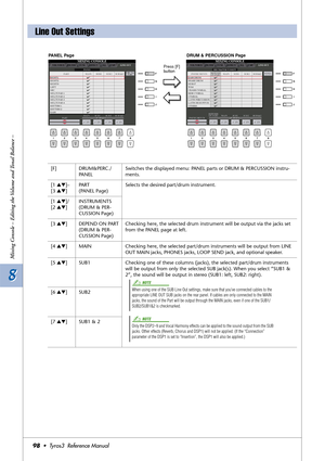 Page 988 8
Mixing Console – Editing the Volume and Tonal Balance –
98•  Tyros3  Reference Manual
Line Out Settings
[F] DRUM&PERC./
PANELSwitches the displayed menu: PANEL parts or DRUM & PERCUSSION instru-
ments.
[1 ▲▼]–
[3 ▲▼]PART
(PANEL Page)Selects the desired part/drum instrument.
[1 ▲▼]/
[2 ▲▼]INSTRUMENTS
(DRUM & PER-
CUSSION Page)
[3 ▲▼]DEPEND ON PART
(DRUM & PER-
CUSSION Page)Checking here, the selected drum instrument will be output via the jacks set 
from the PANEL page at left.
[4 ▲▼]MAIN Checking...