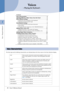 Page 41 1
4•  Tyros3  Reference Manual
Voices – Playing the Keyboard –
Voices
– Playing the Keyboard –
Contents
Voice Characteristics . . . . . . . . . . . . . . . . . . . . . . . . . . . . . . . . . 4
Selecting GM/XG or Other Voices from the Panel . . . . . . . . . . 5
Effect-Related Settings . . . . . . . . . . . . . . . . . . . . . . . . . . . . . . . 6
• Setting the Touch Sensitivity of the Keyboard . . . . . . . . . . . . . . . . . 6
• Selecting the Harmony/Echo type  . . . . . . . . . . . . . . . . . . ....