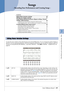 Page 493 3
Tyros3  Reference Manual  •49
Songs – Recording Your Performances and Creating Songs –
Songs
– Recording Your Performances and Creating Songs –
Contents
Editing Music Notation Settings . . . . . . . . . . . . . . . . . . . . . . . 49
Editing Lyrics Display Settings  . . . . . . . . . . . . . . . . . . . . . . . . 51
Song Playback Related Parameters (Repeat settings, Channel 
settings, Guide Function)  . . . . . . . . . . . . . . . . . . . . . . . . . . . . 52
• Keyboard and Vocal Practice Using the...