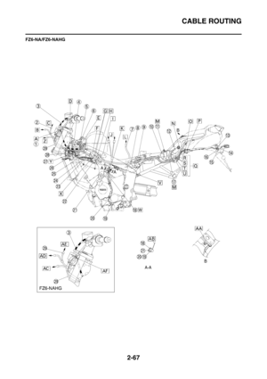 Page 112
CABLE ROUTING
2-67
FZ6-NA/FZ6-NAHG 