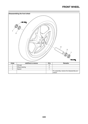 Page 182
FRONT WHEEL
4-9
Disassembling the front wheel
Order Job/Parts to remove Q’ty Remarks1 Oil seal 2
2 Wheel bearing 2
3Spacer 1 For assembly, reverse the disassembly pro-
cedure. 