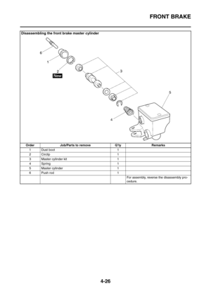 Page 199
FRONT BRAKE
4-26
Disassembling the front brake master cylinder
Order Job/Parts to remove Q’ty Remarks1 Dust boot 1
2 Circlip 1
3 Master cylinder kit 1
4Spring 1
5 Master cylinder 1
6Push rod 1 For assembly, reverse the disassembly pro-
cedure. 