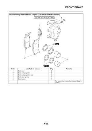 Page 202
FRONT BRAKE
4-29
Disassembling the front brake calipers (FZ6-N/FZ6-NA/FZ6-S/FZ6-SA)
Order Job/Parts to remove Q’ty Remarks1 Brake pad 2
2 Brake caliper piston 2
3 Brake caliper piston seal 4
4 Brake pad spring 1
5 Bleed screw 1 For assembly, reverse the disassembly pro-
cedure. 