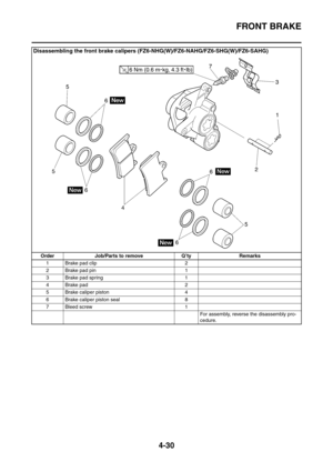 Page 203
FRONT BRAKE
4-30
Disassembling the front brake calipers (FZ6-NHG(W)/FZ6-NAHG/FZ6-SHG(W)/FZ6-SAHG)
Order Job/Parts to remove Q’ty Remarks
1 Brake pad clip 2
2 Brake pad pin 1
3 Brake pad spring 1
4 Brake pad 2
5 Brake caliper piston 4
6 Brake caliper piston seal 8
7 Bleed screw 1 For assembly, reverse the disassembly pro-
cedure. 