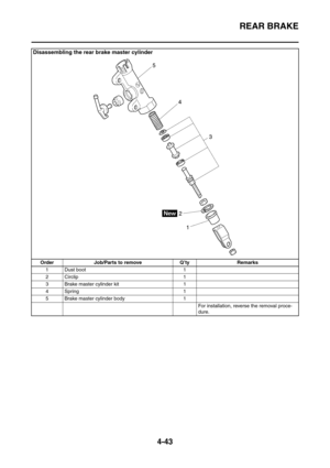 Page 216
REAR BRAKE
4-43
Disassembling the rear brake master cylinder
Order Job/Parts to remove Q’ty Remarks1 Dust boot 1
2 Circlip 1
3 Brake master cylinder kit 1
4Spring 1
5 Brake master cylinder body 1 For installation, reverse the removal proce-
dure. 