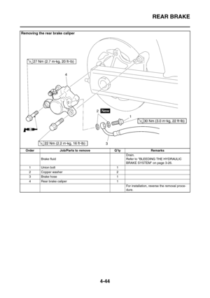 Page 217
REAR BRAKE
4-44
Removing the rear brake caliper
Order Job/Parts to remove Q’ty RemarksBrake fluid Drain.
Refer to BLEEDING THE HYDRAULIC 
BRAKE SYSTEM on page 3-26.
1 Union bolt 1
2 Copper washer 2
3 Brake hose 1
4 Rear brake caliper 1 For installation, reverse the removal proce-
dure. 