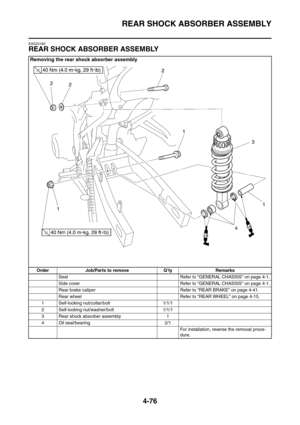 Page 249
REAR SHOCK ABSORBER ASSEMBLY
4-76
EAS23160
REAR SHOCK ABSORBER ASSEMBLY
Removing the rear shock absorber assembly
Order Job/Parts to remove Q’ty RemarksSeat Refer to GENERAL CHASSIS on page 4-1.
Side cover Refer to GENERAL CHASSIS on page 4-1.
Rear brake caliper Refer to REAR BRAKE on page 4-41.
Rear wheel Refer to REAR WHEEL on page 4-15.
1 Self-locking nut/collar/bolt 1/1/1
2 Self-locking nut/washer/bolt 1/1/1
3 Rear shock absorber assembly 1
4 Oil seal/bearing 2/1
For installation, reverse the...