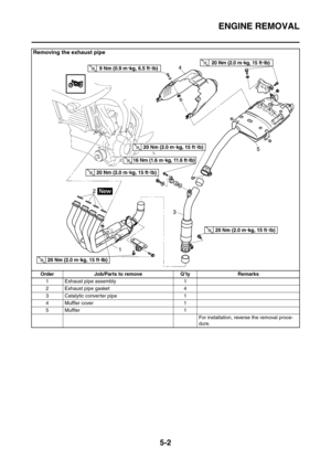 Page 263
ENGINE REMOVAL
5-2
Removing the exhaust pipe
Order Job/Parts to remove Q’ty Remarks1 Exhaust pipe assembly 1
2 Exhaust pipe gasket 4
3 Catalytic converter pipe 1
4 Muffler cover 1
5Muffler 1 For installation, reverse the removal proce-
dure. 