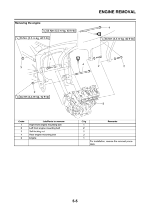 Page 266
ENGINE REMOVAL
5-5
Removing the engine
Order Job/Parts to remove Q’ty Remarks1 Right front engine mounting bolt 1
2 Left front engine mounting bolt 2
3 Self-locking nut 2
4 Rear engine mounting bolt 2
5Engine 1 For installation, reverse the removal proce-
dure. 