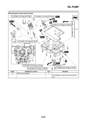 Page 302
OIL PUMP
5-41
13 Relief valve assembly 1For installation, reverse the removal proce-
dure.
Removing the oil pan and oil pump
Order Job/Parts to remove Q’ty Remarks 