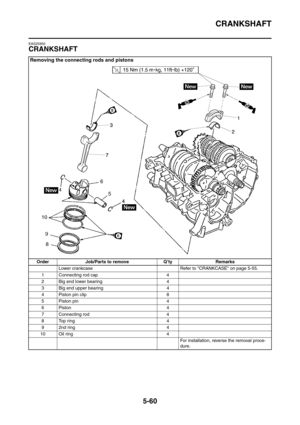 Page 321
CRANKSHAFT
5-60
EAS25950
CRANKSHAFT
Removing the connecting rods and pistons
Order Job/Parts to remove Q’ty RemarksLower crankcase Refer to CRANKCASE on page 5-55.
1 Connecting rod cap 4
2 Big end lower bearing 4
3 Big end upper bearing 4
4 Piston pin clip 8
5 Piston pin 4
6Piston 4
7 Connecting rod 4
8 Top ring 4
9 2nd ring 4
10 Oil ring 4 For installation, reverse the removal proce-
dure. 