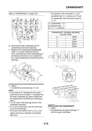 Page 333
CRANKSHAFT
5-72
Refer to CRANKCASE on page 5-55.
g. Remove the lower crankcase and the crankshaft journal lower bearings.
h. Measure the compressed Plastigauge®  width “c” on each crankshaft journal.
If the crankshaft-journal-to-crankshaft-jour-
nal-bearing clearance is out of specifica-
tion, select replacement crankshaft journal 
bearings.
▲▲▲▲▲▲▲▲▲▲▲▲▲▲▲▲▲▲▲▲▲▲▲▲▲▲▲▲▲▲
2. Select: Crankshaft journal bearings (J1–J5)
NOTE:
 The numbers “A” stamped into the crank-shaft web and the numbers “1” stamped...