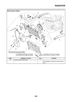 Page 345
RADIATOR
6-2
13 Coolant reservoir drain hose 1For installation, reverse the removal proce-
dure.
Removing the radiator
Order Job/Parts to remove Q’ty Remarks 