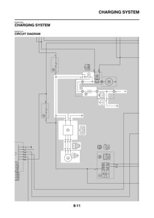 Page 384
CHARGING SYSTEM
8-11
EAS27200
CHARGING SYSTEM
EAS27210
CIRCUIT DIAGRAM
P
B
B
7
BB
10
RR/W
L/W
9
R85
R
L/W
R
R/W
R
R
2
W
W
W WW
W
4
R
WW
WW
WW
R
Br/L
R/G
BB
Br/L
Br/RB
R/W
3
R
Br/L
Y/LG/L R/W
R
B
W
W
W
B
Y/L
Y/LLg
R/W
Br/R
Br/R
ON
OFF1
G/L
R/G 