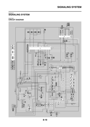 Page 392
SIGNALING SYSTEM
8-19
EAS27270
SIGNALING SYSTEM
EAS27280
CIRCUIT DIAGRAM
ChB
P
G/L Y/L R/GLgB/W
G/L
Y/L
R/G
G/R
G/RLgB/W
R/B
R/LG/BR/LG/BR/LG/B
R/B R/L
G/B
R/B23R/L
R/L
R/LR/BR/L24
25
26
27
R/WBr/RR/W
Br/R
15L
Y
B/L
D
G/W
G/WD
Br/W Br/W D
P/W P/W D
B/L B/L
B/LBr/W
LB/LP/W
16
2021
B/LG/WB/L B/L
L
A
B/W A
Y/L D
YY
C
LL C
R/L
C G/B
C
R/B
B/L
22
R/L
B/L
G/WBr/WYP/WB/L
G/WBr/WYP/WB/L
18
L
L
P/W
P/W
R/B
R/L
G/B
L
B/Y
B/LY/GL
B/R
Y/B
W/Y B/L
B/L
L G/Y
R/B R/L
G/B L
B/L35
3637
37
Y/L
19Gy
B
Gy B/L
R/B
17B
B
L...