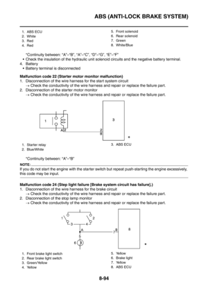 Page 467
ABS (ANTI-LOCK BRAKE SYSTEM)
8-94
*Continuity between: “A”–“B”, “A”–“C”, “D”–“G”\
, “E”–“F”
 Check the insulation of the hydraulic unit solenoid circuits and the negative battery terminal.
4. Battery
 Battery terminal is disconnected
Malfunction code 22 (Starter motor monitor malfunction)
1. Disconnection of the wire harnes s for the start system circuit
→  Check the conductivity of the wire harnes s and repair or replace the failure part.
2. Disconnection of the starter motor monitor
→ Check the...