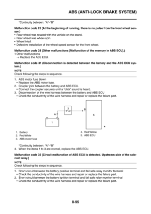 Page 468
ABS (ANTI-LOCK BRAKE SYSTEM)
8-95
*Continuity between: “A”–“B”
Malfunction code 25 (At the beginning of running, there is no pulse from the front wheel sen-
sor.)
 Rear wheel was rotated with the vehicle on the stand.
 Rear wheel was wheel-spin.
 Wheel tried.
 Defective installation of the whee l speed sensor for the front wheel.
Malfunction code 28 (Other malfunctions [Malfunction of the memory in ABS ECU].)
1 Other malfunctions →  Replace the ABS ECU.
Malfunction code 31 (Disconnection is detected...